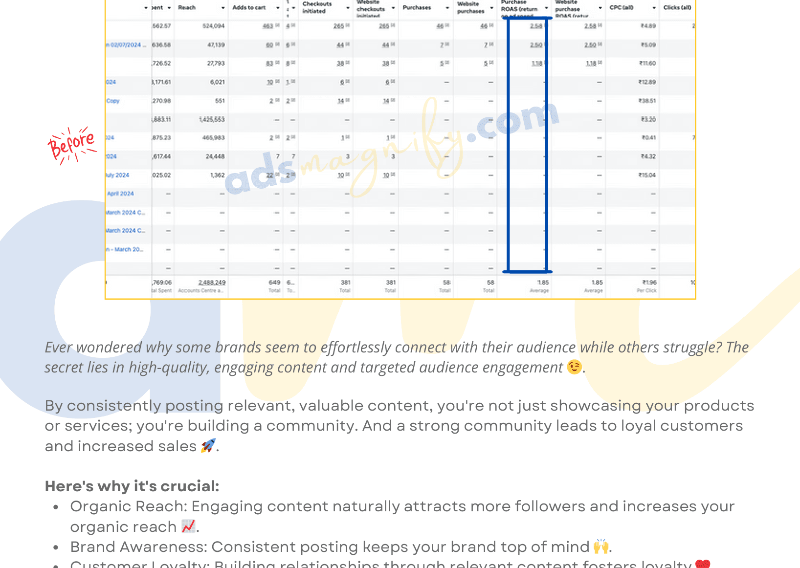 Why your brand needs to prioritize engaging Instagram content and Super Lookalike targeting