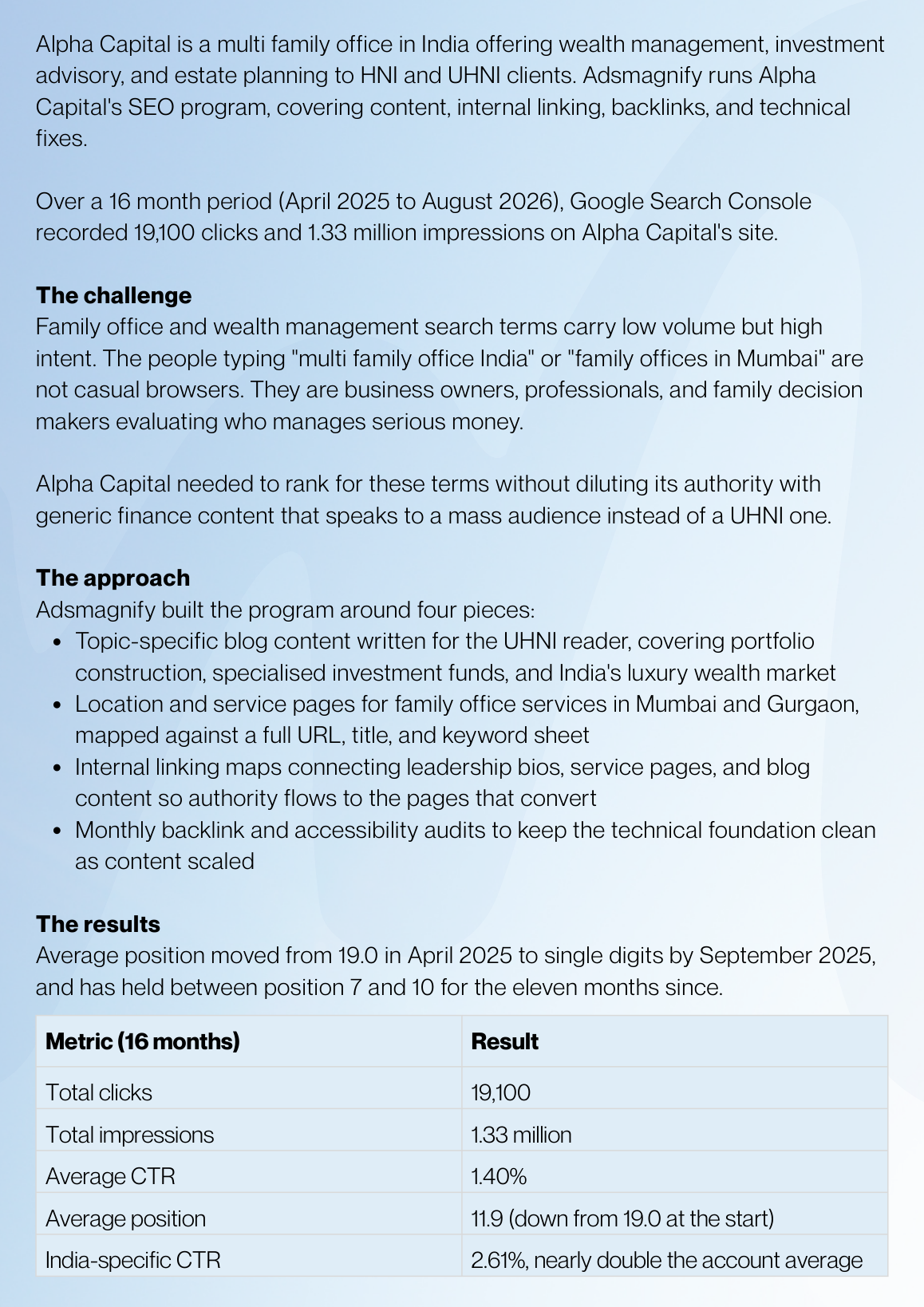 Technical SEO Audit & Organic Performance Benchmark