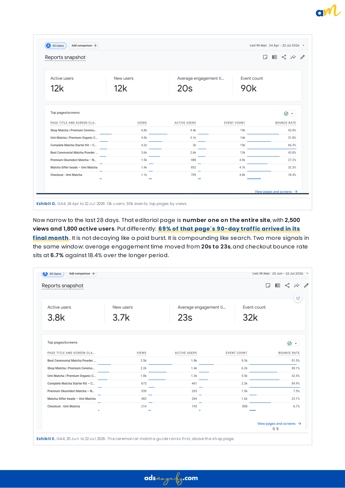 Headless Commerce Speed & Checkout Optimization Metrics